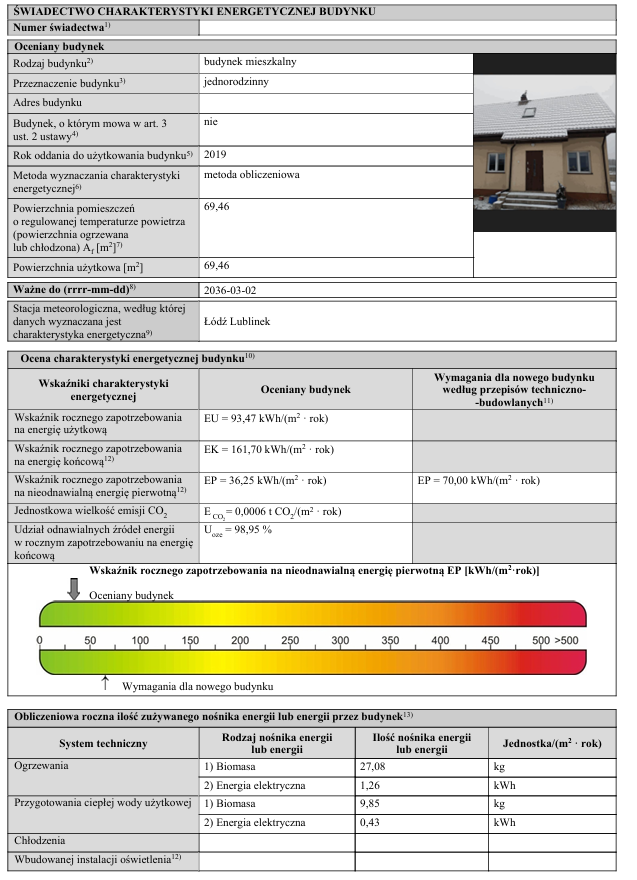 Świadectwo charakterystyki energetycznej - widok 1 | Projektant Budownictwa